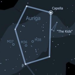 The constellation of Auriga